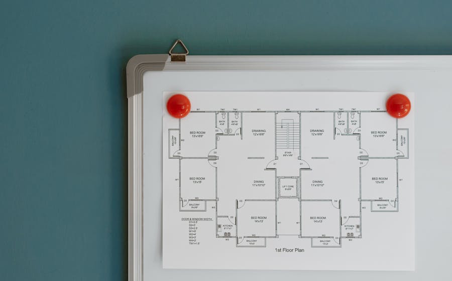 Definición de arquitectura de software en pizarra